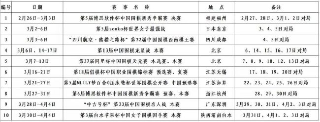 然而大体而言，本片看起来并不像文德斯的作品，因为这部片子比较夸张，感情比较丰富，较少有残酷的现实。